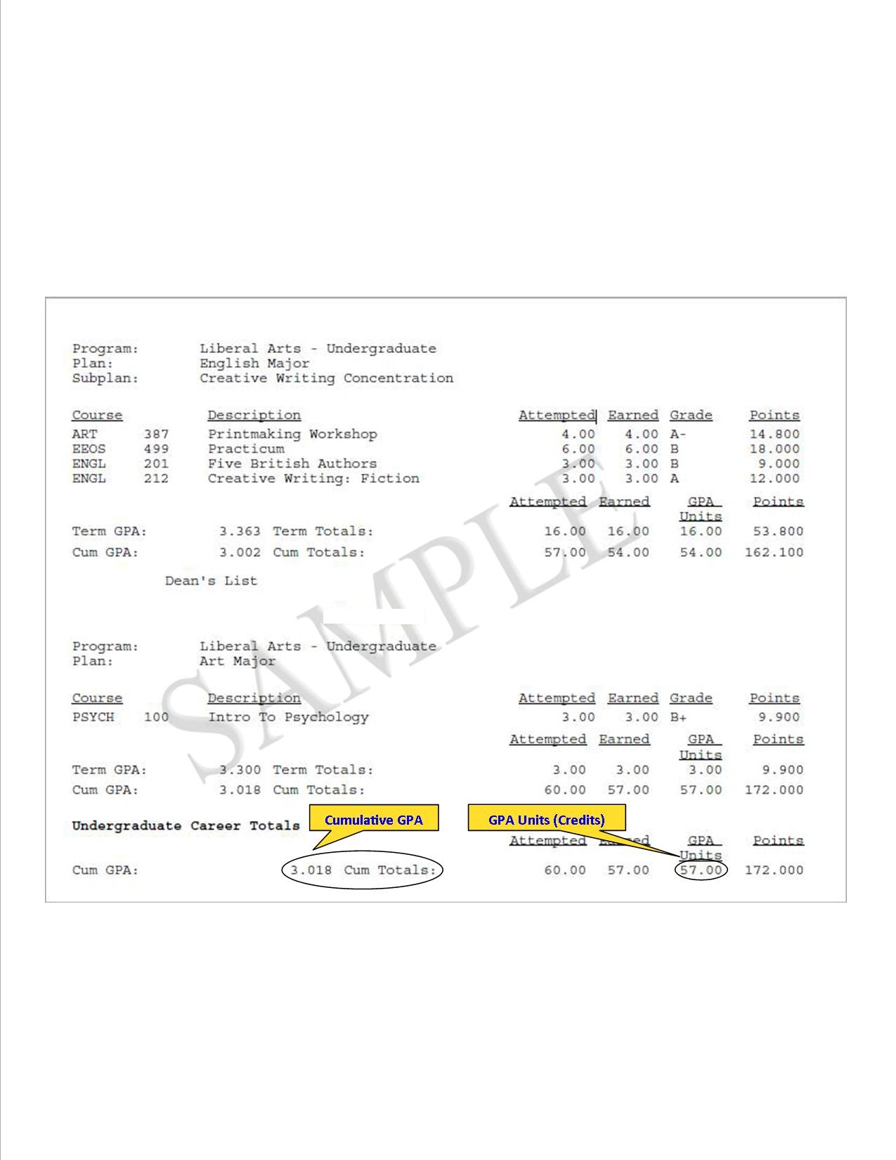  University Advising Center GPA Calculator